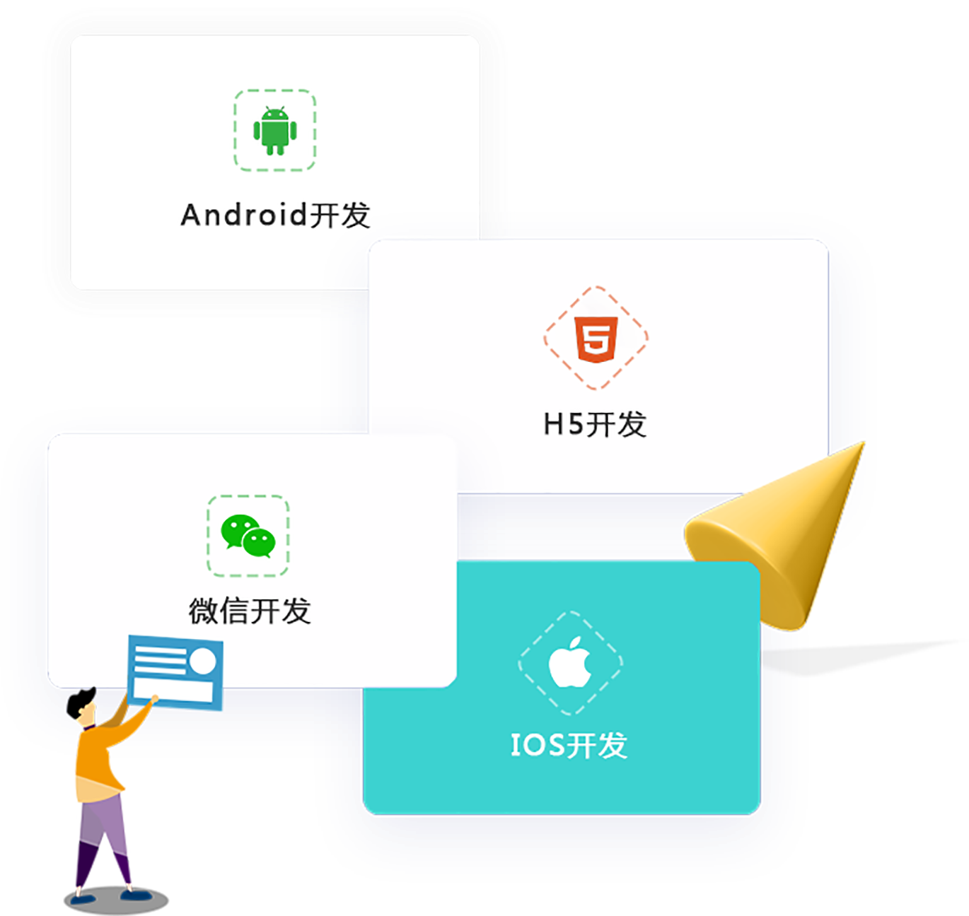 app開(kāi)發(fā)